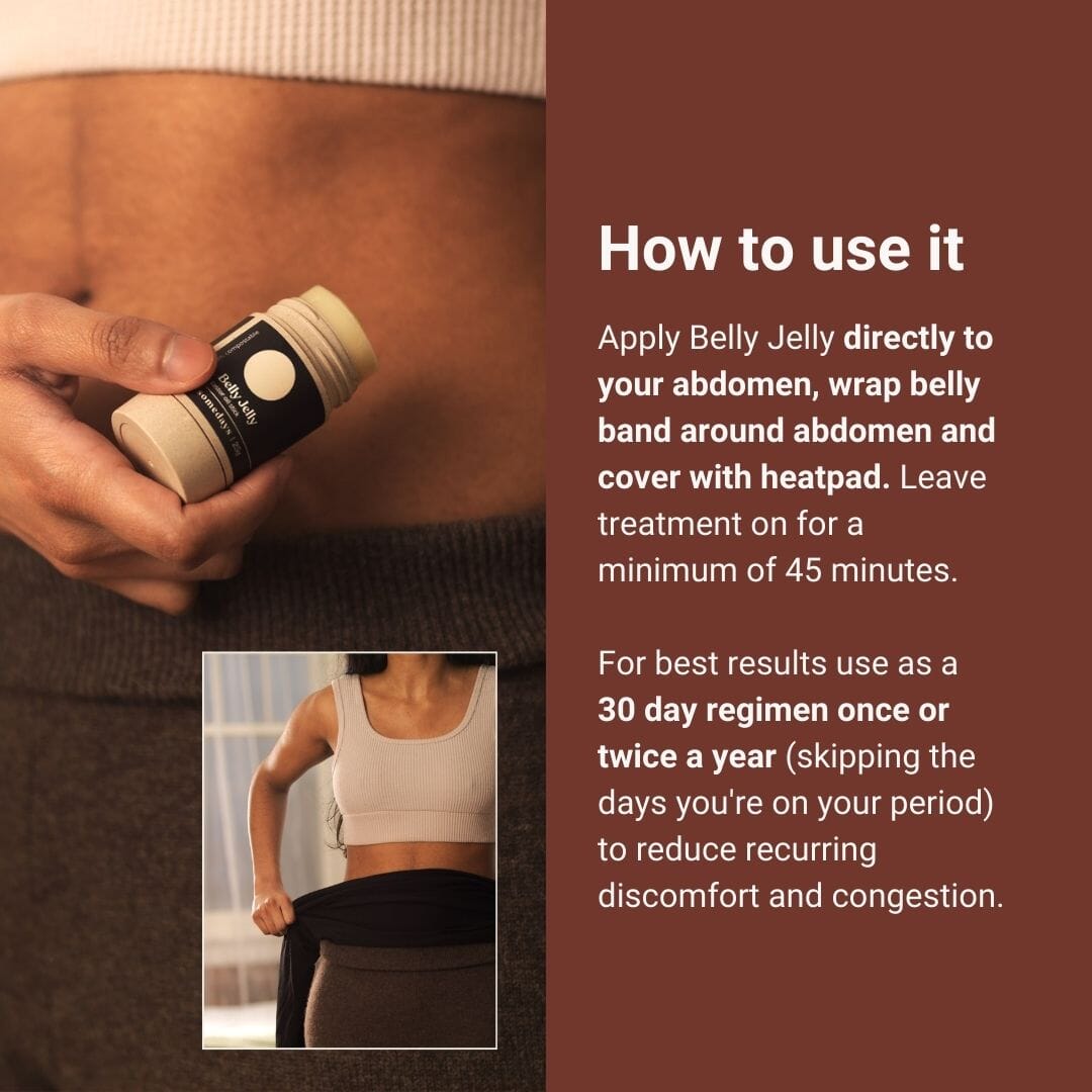 Somedays - Mess-Free Castor Oil Set