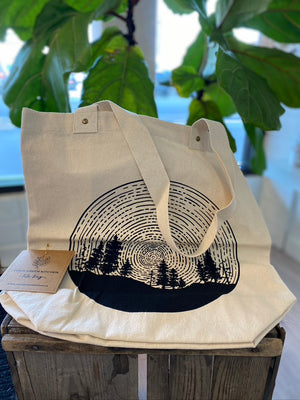 Your Green Kitchen - Tote Bags